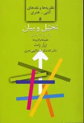تخیل و بیان