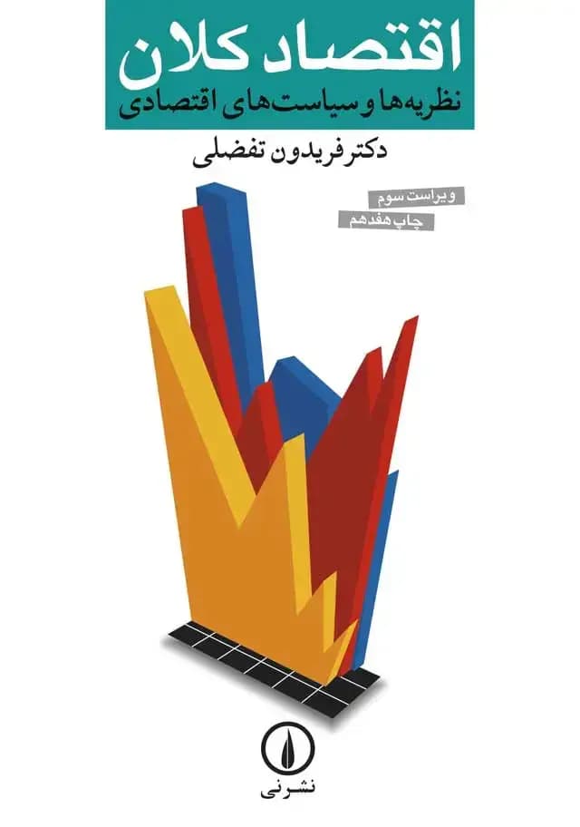 اقتصاد کلان